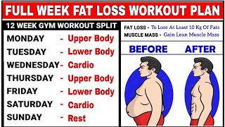 Full Week Workout Plan For Fat Loss BuddyFitness [upl. by Cia106]