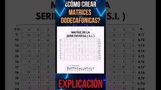 👉🏻Matrices Dodecafónicas Así se Crean correctamente✅ [upl. by Ebenezer405]