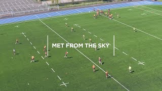 Cardiff Metropolitan University Sport Facilities  Drone Campus Tour [upl. by Nahsez]