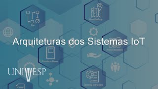 Protocolos de Comunicação IoT  Arquiteturas dos Sistemas IoT [upl. by Airpal]