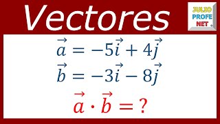 PRODUCTO PUNTO DE VECTORES EN EL PLANO  Ejercicio 1 [upl. by Oilicec]