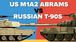 US M1 M1A2 Abrams vs Russian T90 S  Main Battle Tank  Military Comparison [upl. by Scribner]