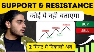 support and resistance निकालो Premium तरीका💲 Support and Resistance Explained [upl. by Loram700]