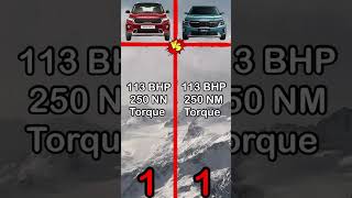 Kia Sonet Vs Kia Seltos comparison sonet seltos tranding viral comparison thar bolero shorts [upl. by Gaye]