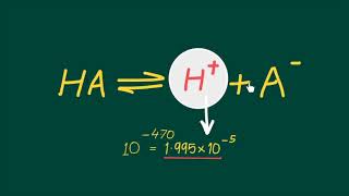 Calculating pKa from pH and concentration of a weak acid [upl. by Nairadal740]