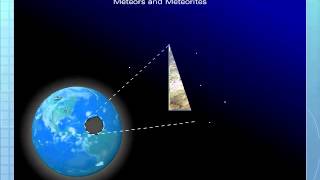 DEMYSTIFIED What’s the difference — meteoroids meteors amp meteorites  Encyclopaedia Britannica [upl. by Naoj]