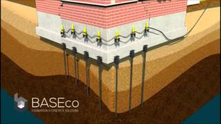 Foundation Repair with Helical Piers and Push Piers [upl. by Iatnohs]