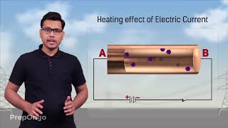 Electricity class 10  Heating effect of Electric current [upl. by Yuria197]