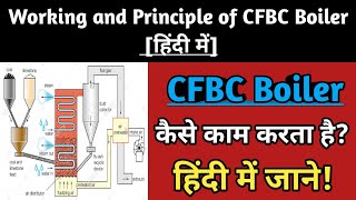 CFBC Boiler  Working and principles of CFBC Boiler  in Hindi [upl. by Aruol581]