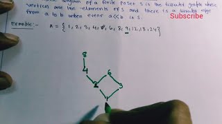 Hasse Diagram with Example Discrete Mathematics Order relation amp Lattice [upl. by Attennaej]