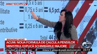 Calcule exclusive Pensia pe care o va primi un salariat cu 36 de ani de contributivitate  Explicaţ [upl. by Chrisoula]