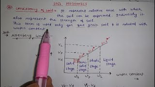 Liquid limitplastic limitshrinkage limit in hindisoil mechanics [upl. by Mckinney]