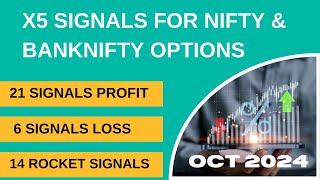 Nifty and Banknifty options  21 signals profit  6 loss  14 rockets  Oct 2024 X5 signals  795 [upl. by Icken]