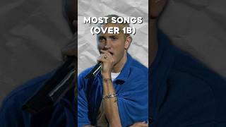 Rappers With The MOST Songs Over 1 Billion Streams [upl. by Diego]