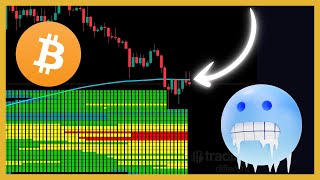 ❌ BITCOIN FALLO DE NUEVO [upl. by Remat]