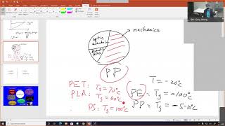 Rheology of polymer solution [upl. by Matthia]