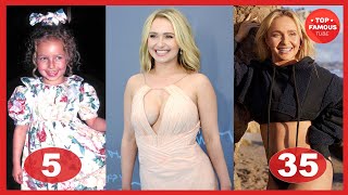 Hayden Panettiere ⭐ Transformation From 1 To 35 Years Old [upl. by Annahsor327]