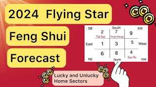 2024 FLYING STAR FENG SHUI FORECAST [upl. by Arron]