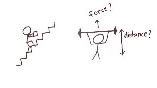 Work Done and Power  GCSE Physics  Doodle Science [upl. by Durward541]