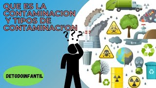 Contaminación y sus tipos  Videos Aprende [upl. by Avrit]