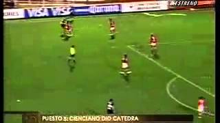 Cienciano PER 3  0 ARG Boca Jrs  Copa Libertadores 2007 [upl. by Stafani]