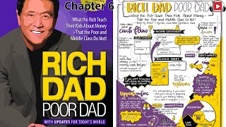 Rich Dad Poor Dad  Chapter 6 richdadpoordad robertkiyosaki audiobook financialfreedom finance [upl. by Ware822]