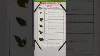 Medicinal plants and uses uses of medicinal plant  plants and its uses viral shortstrending [upl. by Annaoj]