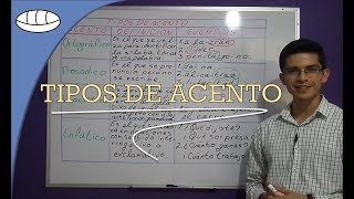 Tipos de acento [upl. by Aenal]