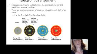 Dilution Problems Chemistry Molarity amp Concentration Examples Formula amp Equations [upl. by Rusel]