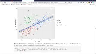 Adding model fits to a ggplot2 scatter plot [upl. by Ahsikit]