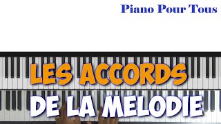 Comment trouver LES ACCORDS de la MELODIE  Le challenge [upl. by Catherina]