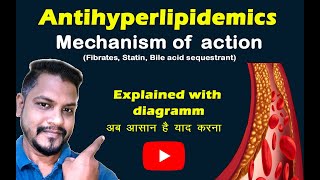 Mechanism of action of Antihyperlipidemics  mechanism of action of Fibrates HMG COA inhibitor [upl. by Aubree]