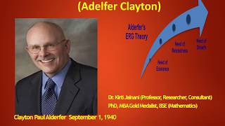 ERG Theory of Motivation Alderfer Clayton Session 10 by Management lessons [upl. by Claresta764]