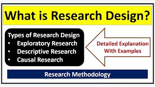 What is Research Design Types of Research DesignExploratoryDescriptiveCausal Research Design [upl. by Nedap565]