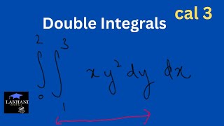 Double Integrals Problems  Calculus 3  Lakhani STEM Tutorials [upl. by Auqkinahs821]