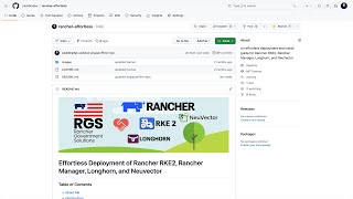 Effortless Deployment and Install Guide  RKE2 Rancher Longhorn and NeuVector [upl. by Omarr]