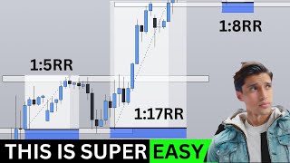 IF YOUR UNPROFITABLE TRADE THE MOST SIMPLE STRATEGY THE BREAK AND RETEST [upl. by Wilton]