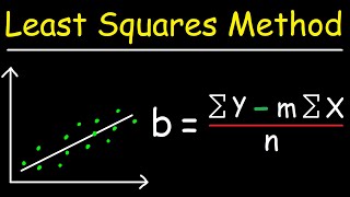 Linear Regression Using Least Squares Method  Line of Best Fit Equation [upl. by Mellisa]