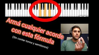 Cómo tocar cualquier acorde en el piano  Tutorial de acordes mayores y menores [upl. by Paluas]