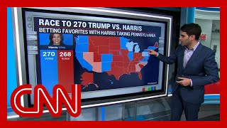 New polls show change in HarrisTrump race in Pennsylvania [upl. by Ailedua364]