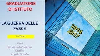 Graduatorie di istituto tutorial [upl. by Atnuhs]