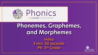 Phonemes Graphemes and Morphemes [upl. by Anivlek]