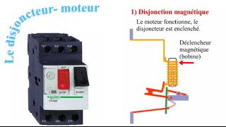 Fonctionnement du disjoncteur moteur [upl. by Lilla]