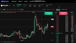 updates LIVE Celsius Network CEL Price prediction  LIVE CEL NEWS  CEL Price Chart [upl. by Ursula963]