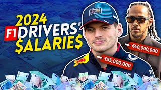 F1 Drivers’ Salaries Revealed [upl. by Colwell]