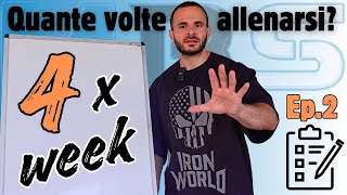 ALLENATI 4 VOLTE A SETTIMANA con queste split [upl. by Wolsniw]