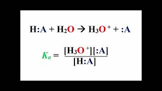 Analytical chemistry HendersonHasselbalch equation for bases derivation [upl. by Sidhu]