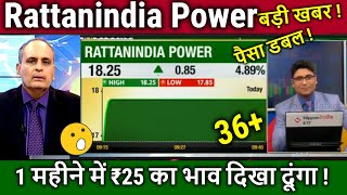 Rattanindia Power latest news Sanjiv Bashinrattan power futureanalysisRTN power share newstarget [upl. by Anthe874]