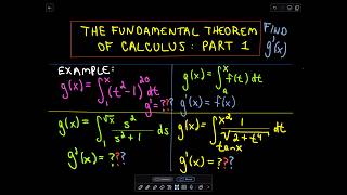 Fundamental Theorem of Calculus Part 1 [upl. by Lunsford286]