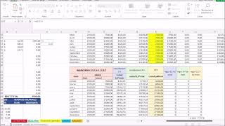 Créer un bulletin de paie sur Excel 10  La limite de la tranche B [upl. by Draneb678]